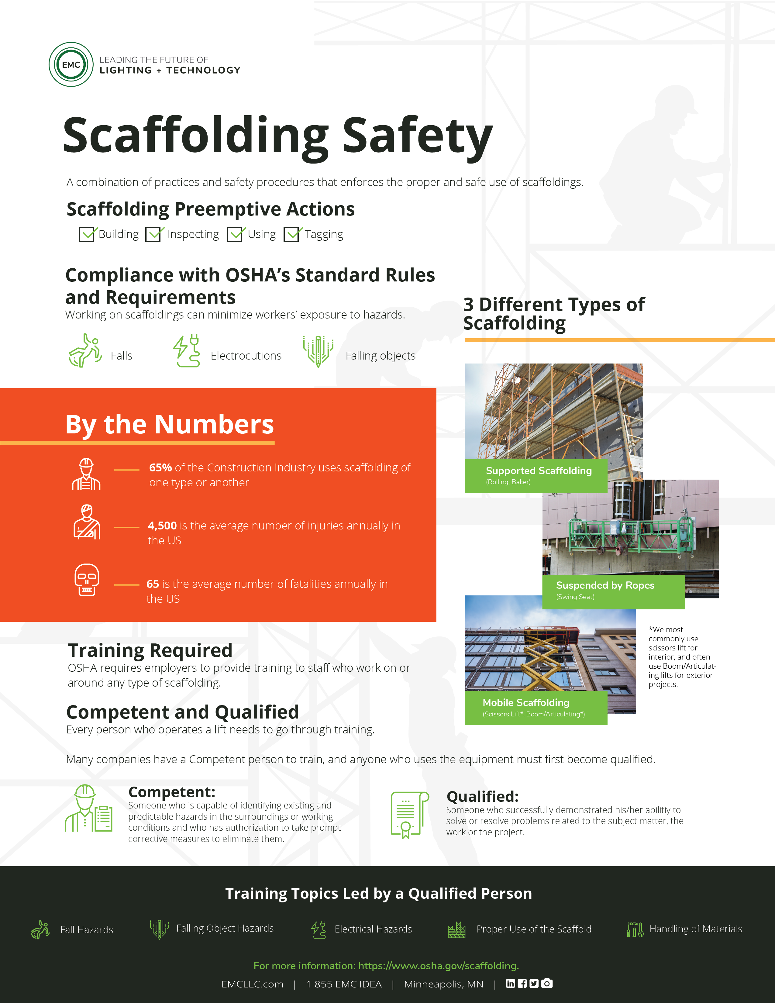 LPN_Scaffolding Safety Blog Infographic_10.30.24-01.png