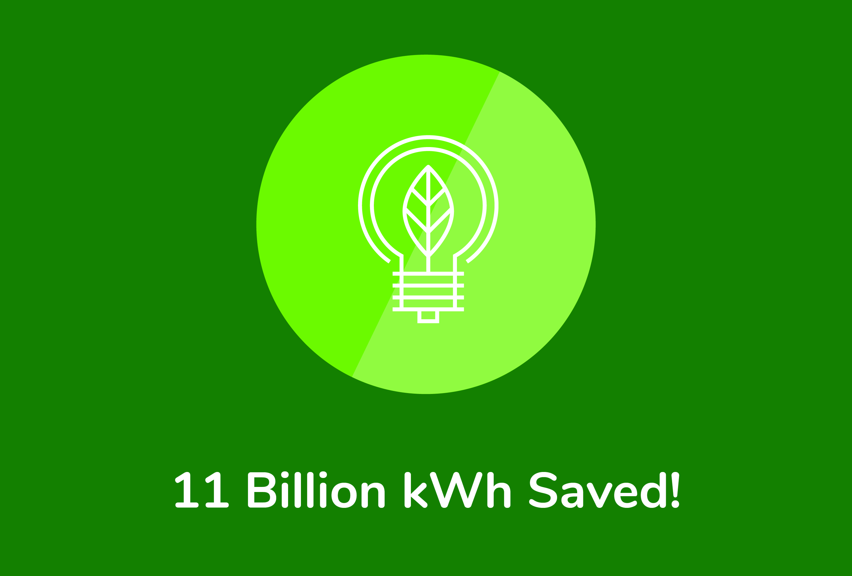 icon with 11 billion kwh text